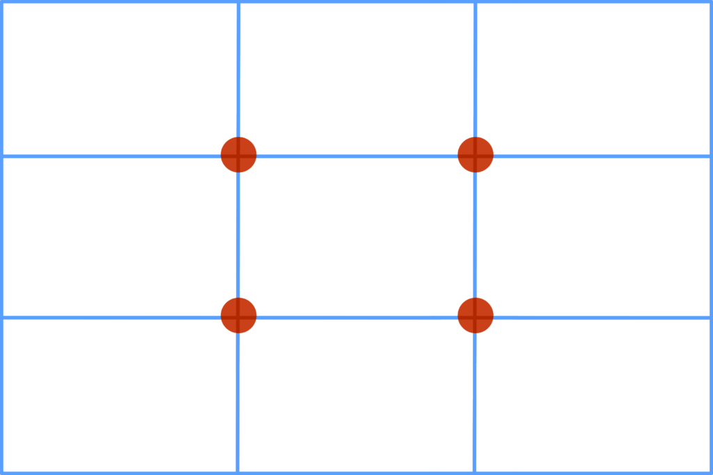 grille représentant la règle des tiers avec lignes de force en bleu et points forts en rouge